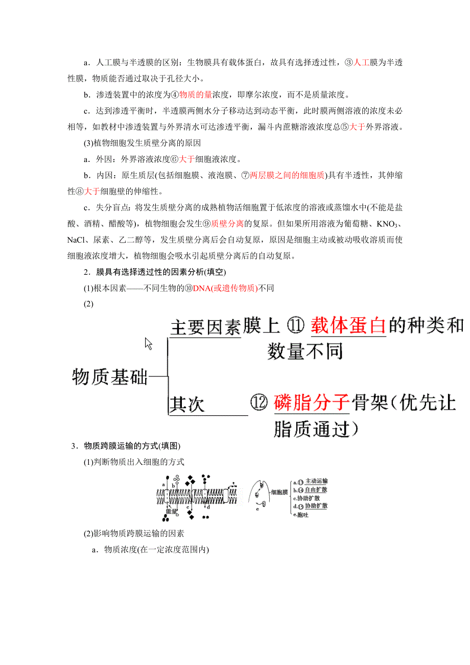 2020届高考艺考生物复习教师用书：专题一第2讲 高频命题点2　物质出入细胞的方式 WORD版含解析.doc_第3页