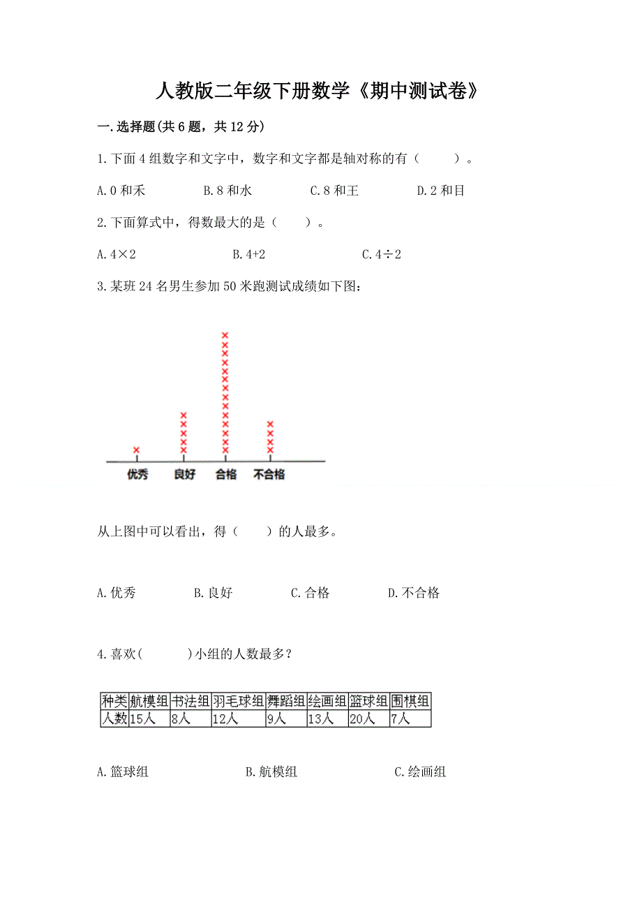 人教版二年级下册数学《期中测试卷》含答案（典型题）.docx_第1页