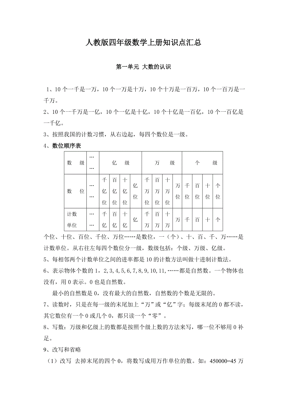 人教版四年级数学上册知识点汇总.doc_第1页