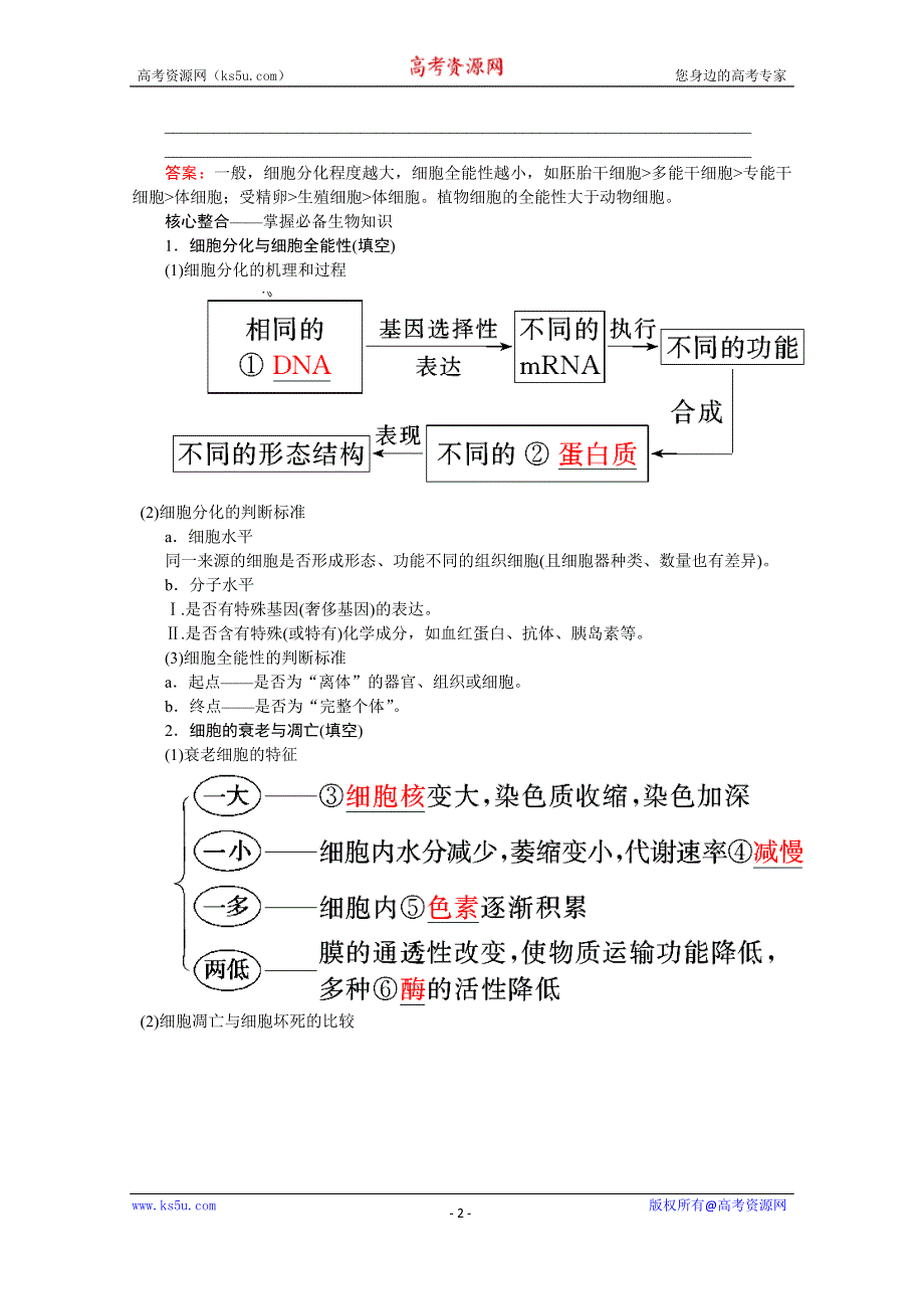 2020届高考艺考生物复习教师用书：专题三第5讲 高频命题点2　细胞的分化、衰老、凋亡与癌变 WORD版含解析.doc_第2页