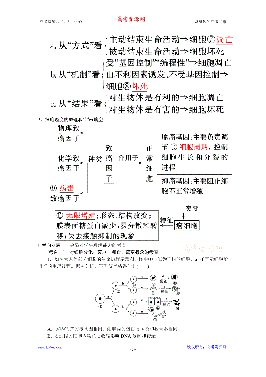 2020届高考艺考生物复习教师用书：专题三第5讲 高频命题点2　细胞的分化、衰老、凋亡与癌变 WORD版含解析.doc_第3页