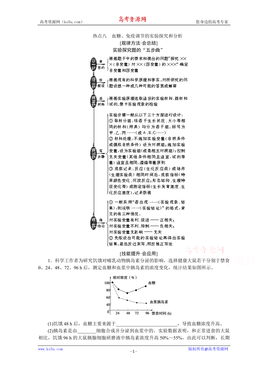 2020届高考艺考生物复习教师用书：热点八　血糖、免疫调节的实验探究和分析 WORD版含解析.doc_第1页