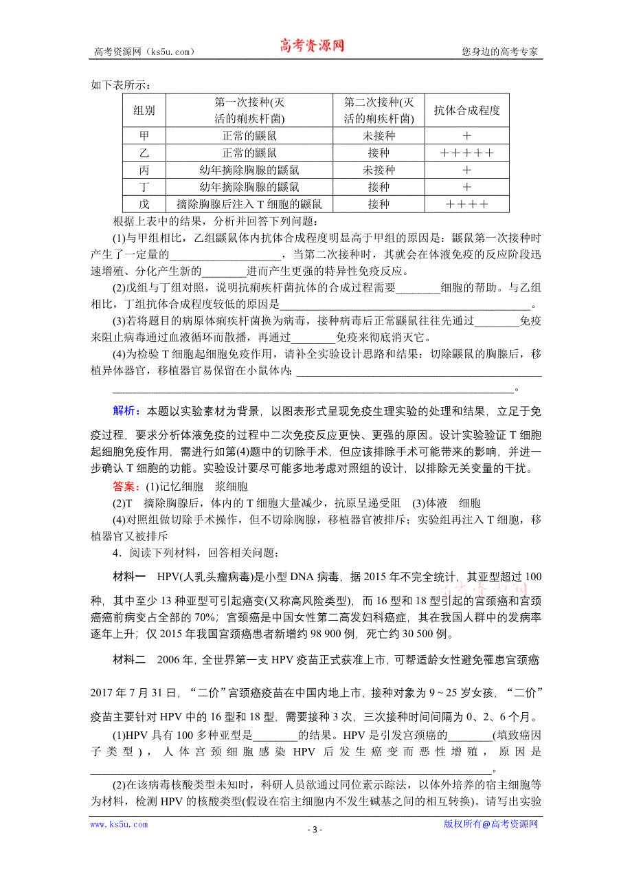 2020届高考艺考生物复习教师用书：热点八　血糖、免疫调节的实验探究和分析 WORD版含解析.doc_第3页