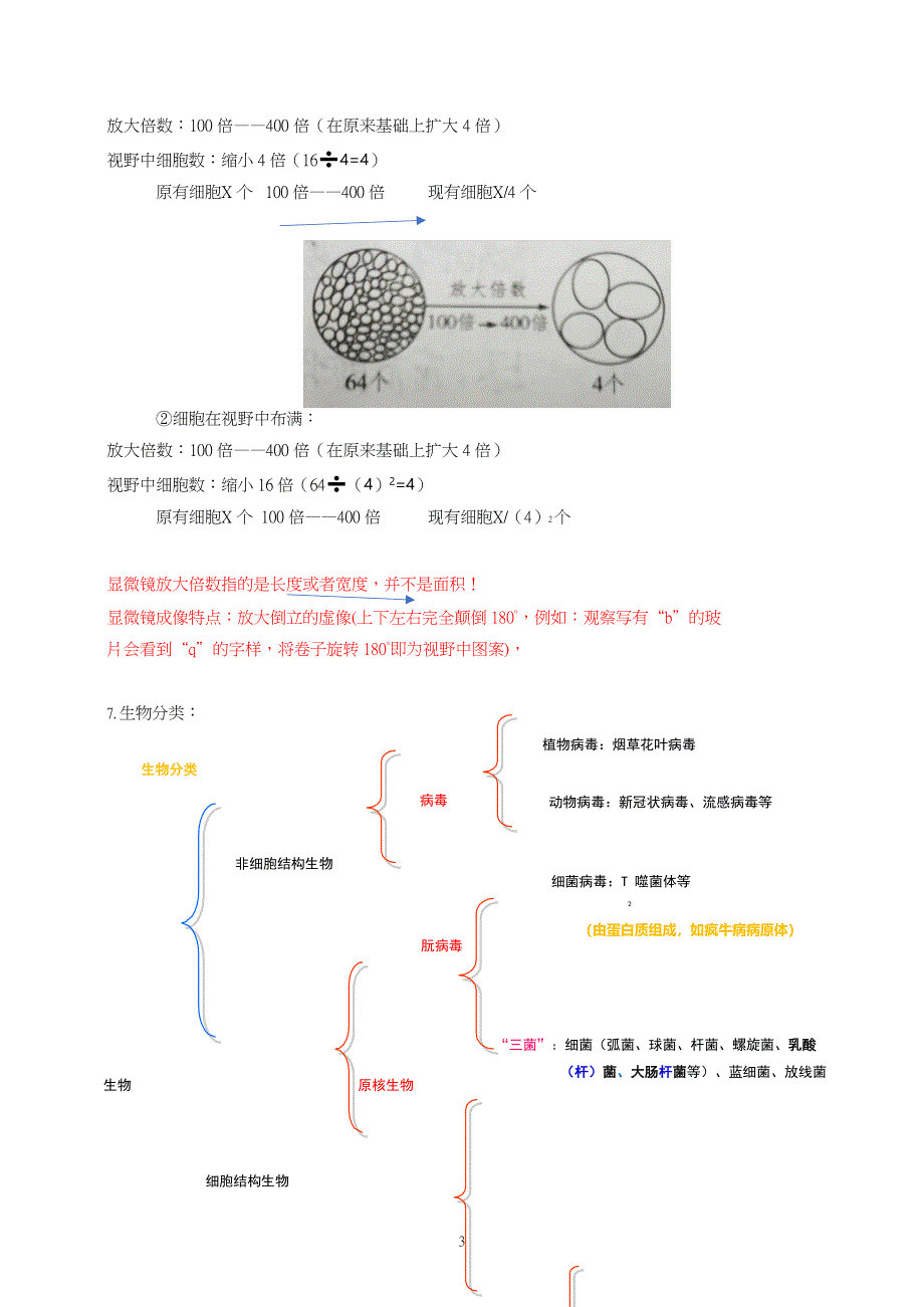 人教版（2019）高中生物必修1《分子与细胞》考点复习提纲（全面必备！）.docx_第3页