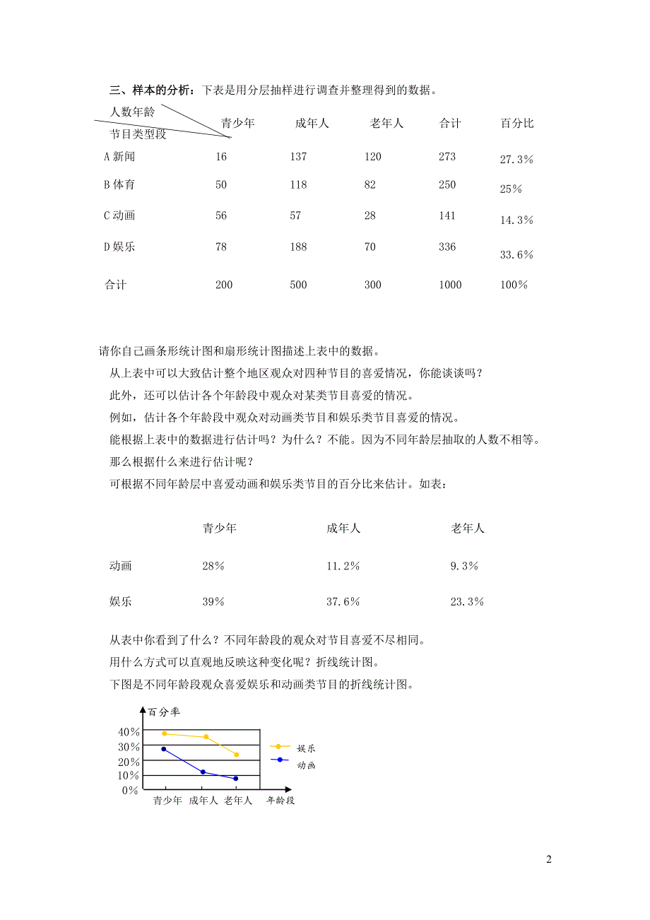 2022人教七下数学第10章数据的收集整理与描述10.1统计调查10.1.2调查教案.doc_第2页