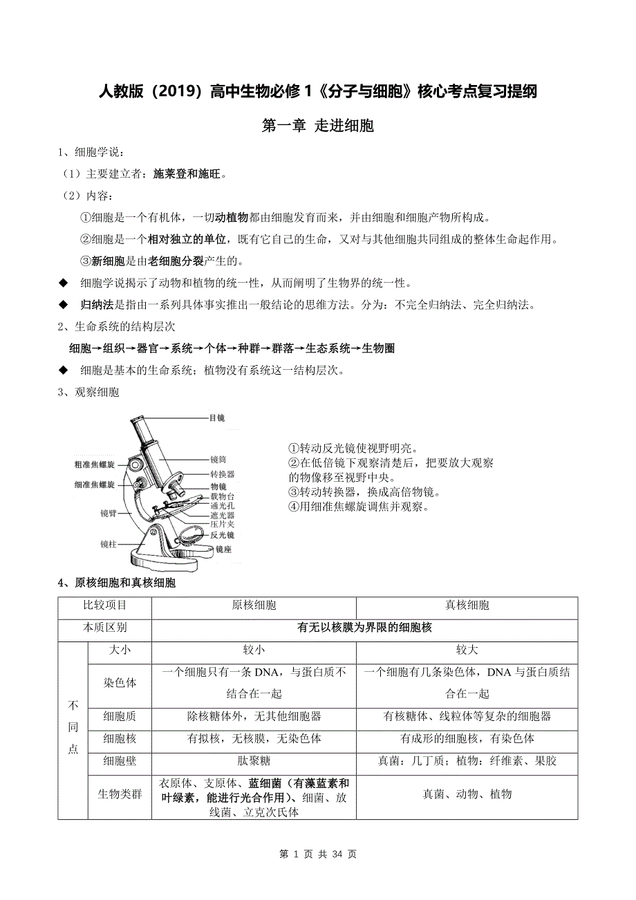 人教版（2019）高中生物必修1《分子与细胞》核心考点复习提纲（全面必备！）.docx_第1页