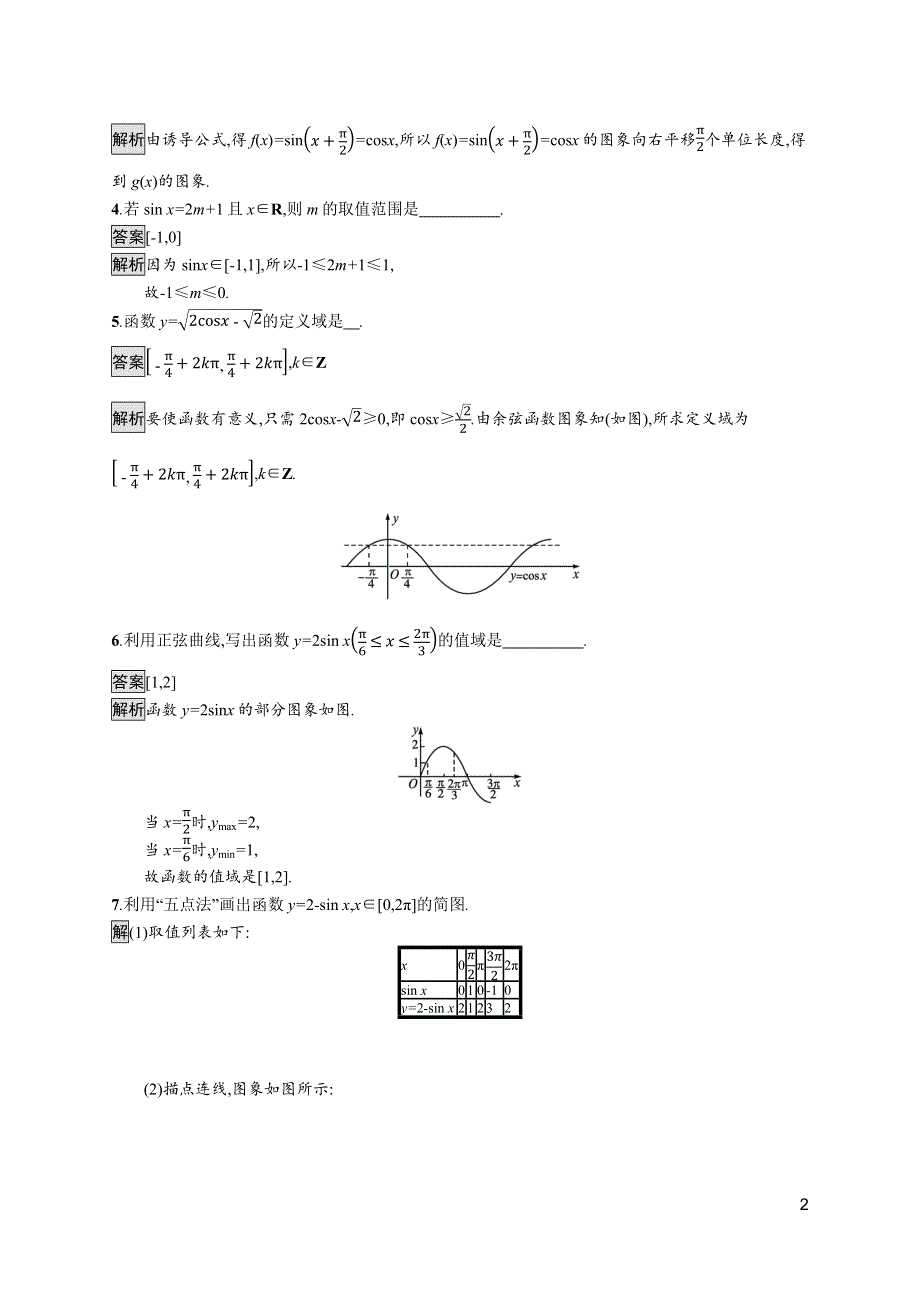 《新教材》2021-2022学年人教A版数学数学必修第一册训练：5-4-1　正弦函数、余弦函数的图象 WORD版含解析.docx_第2页