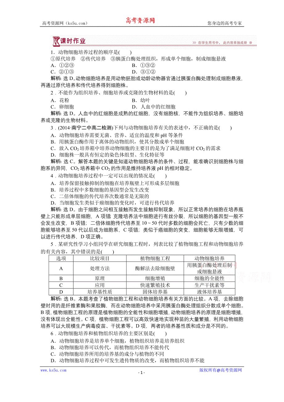 《优化方案》人教版2016年高考生物选修3 专题2.2.1 动物细胞培养和核移植技术 课时作业.doc_第1页