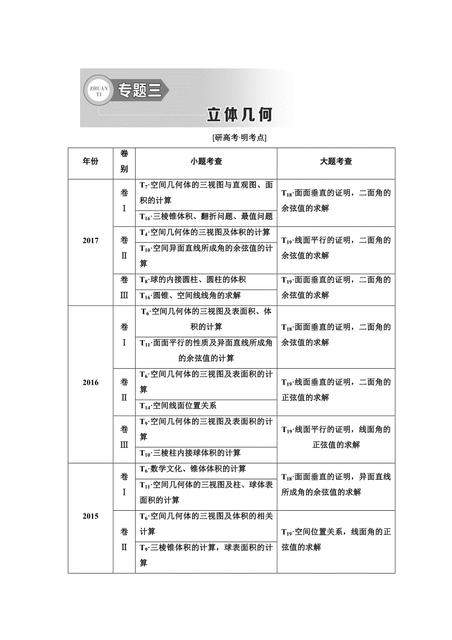 2018年高考理科数通用版二轮创新专题复习教学案：第一部分 专题三 立体几何 WORD版含答案.doc_第1页