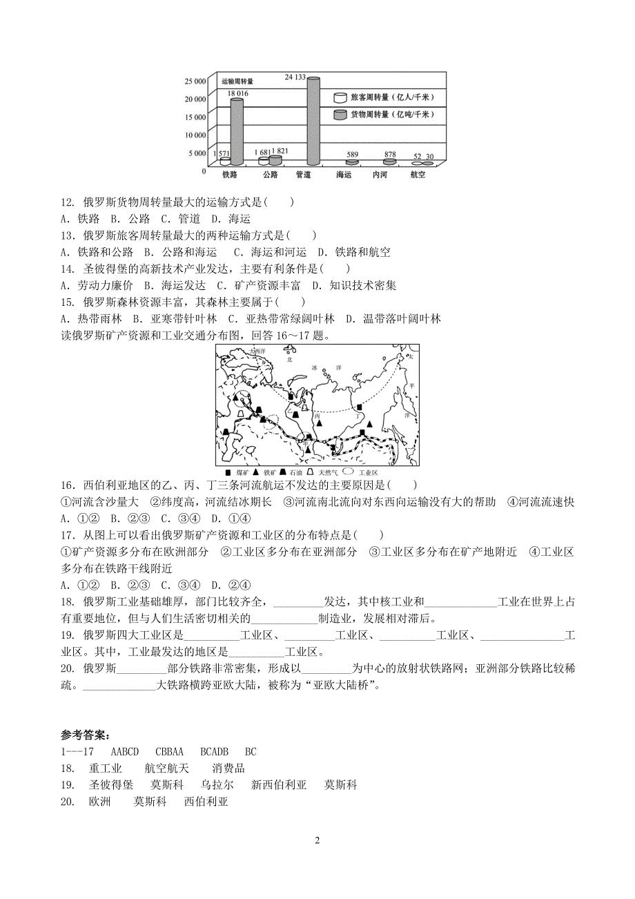 人教版地理七年级下册：7.4 俄罗斯课时检测1.doc_第2页