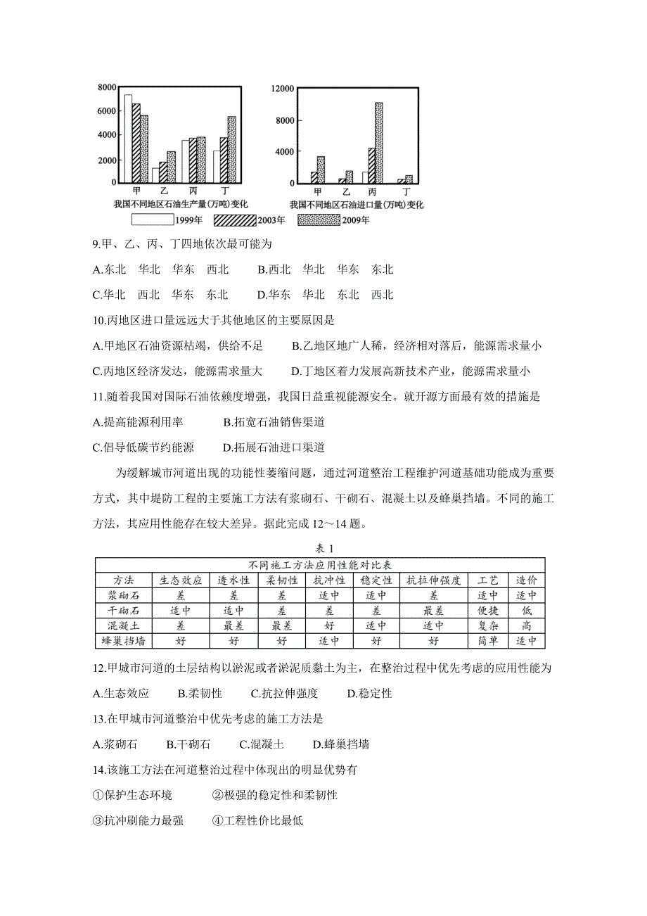 《发布》四川省成都市蓉城名校联盟2020-2021学年高二下学期期中联考 地理 WORD版含答案BYCHUN.doc_第3页