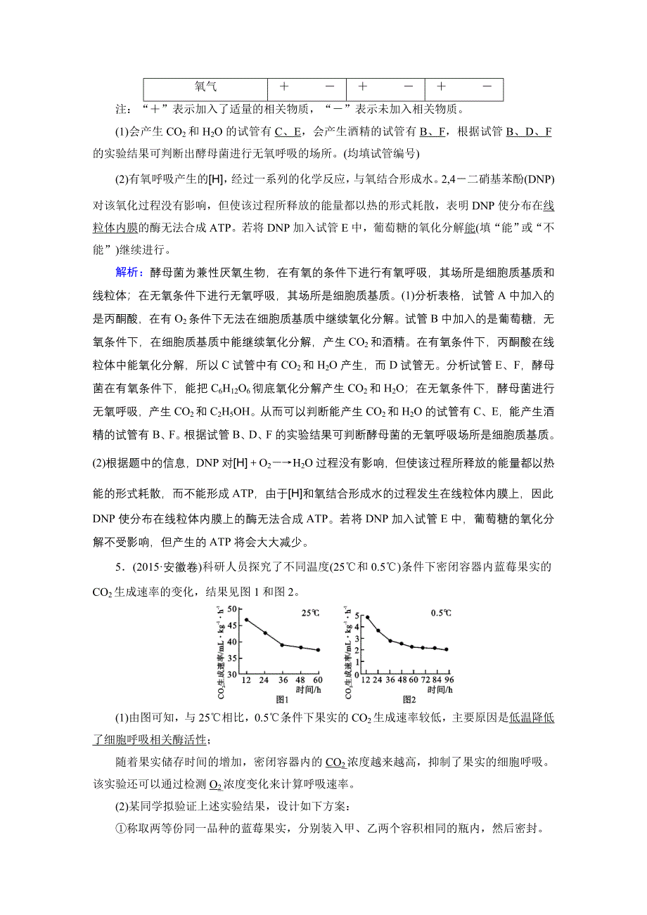 2018年高考生物一轮复习课时训练：第三章 细胞的能量供应和利用 第12讲 WORD版含答案.doc_第2页