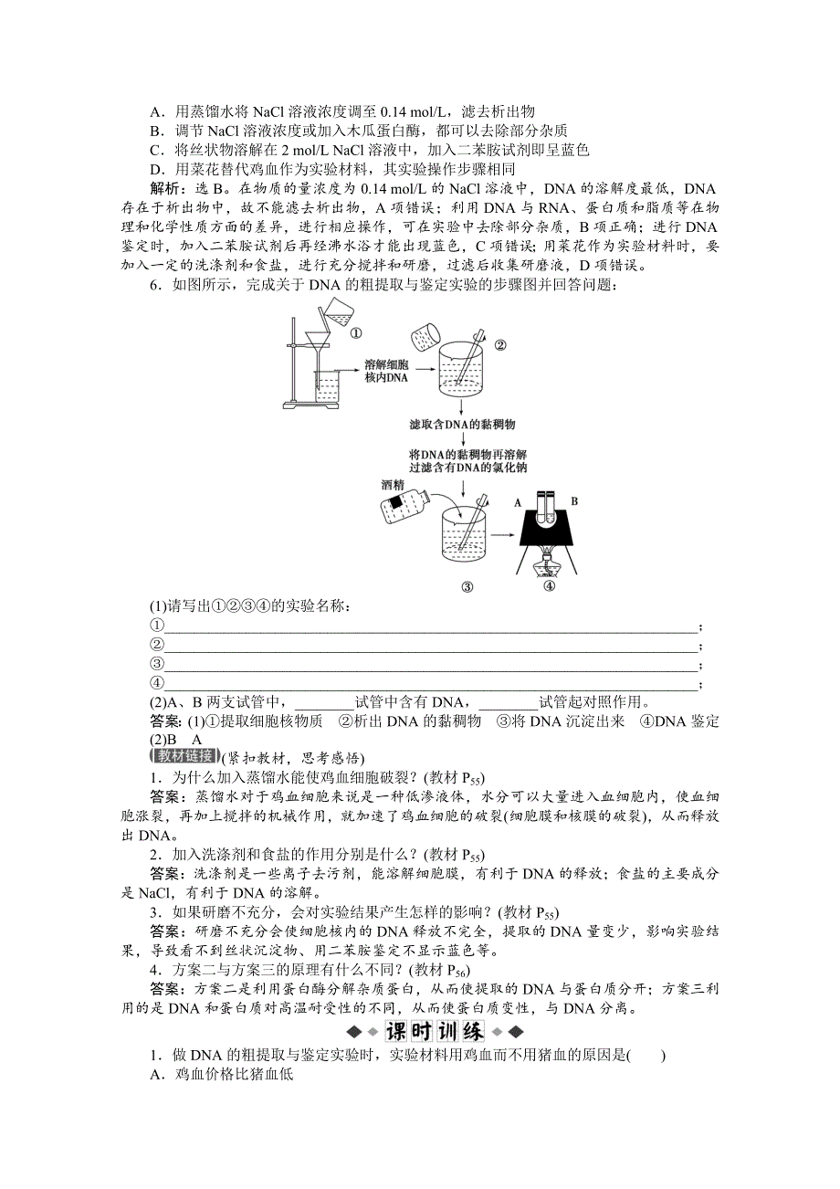 《优化方案》人教生物选修1专题5课题1同步测试 WORD版含答案.doc_第2页