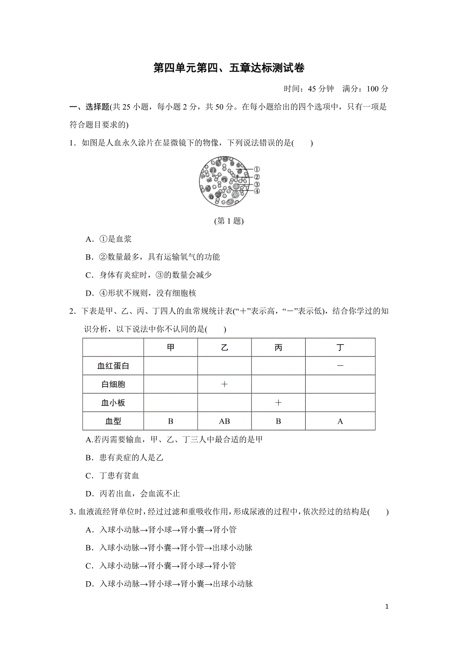 2022人教七下生物第四单元生物圈中的人第四五章达标测试卷2.doc_第1页