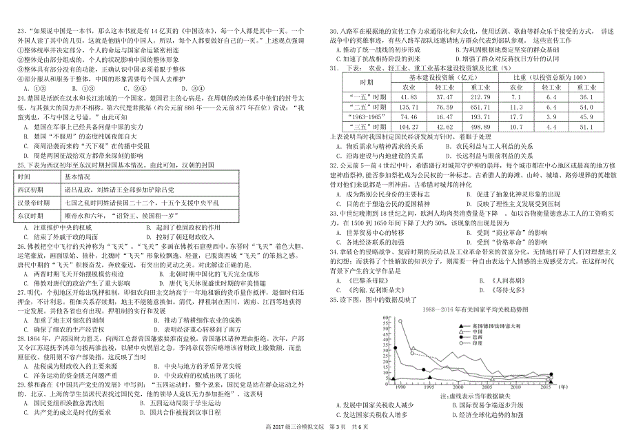 《发布》四川省成都树德中学2020届高三三诊模拟考试 文科综合 PDF版含答案（可编辑）.pdf_第3页