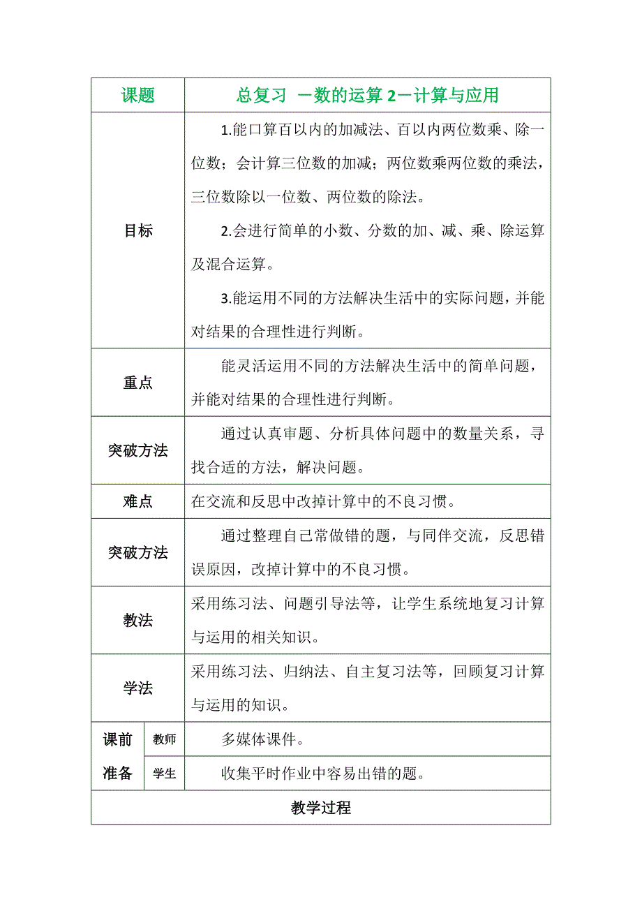 总复习 －数的运算2－计算与应用.docx_第1页