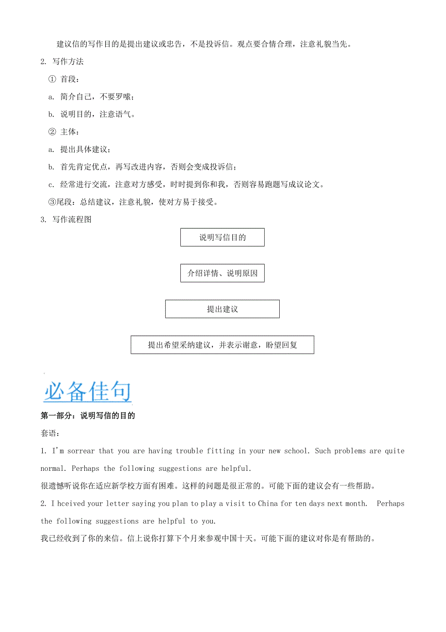 2020届高考英语书面表达总复习：专题（5）（建议信）含参考范文 WORD版含答案.doc_第2页