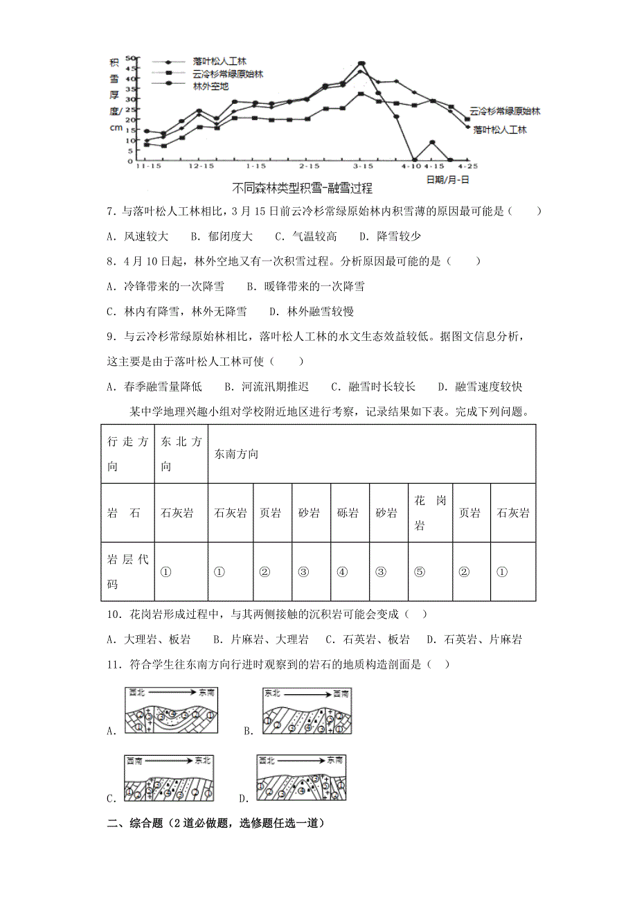 四川省成都市第六中学2019届高三模拟考试文综地理试题 WORD版含答案.doc_第3页