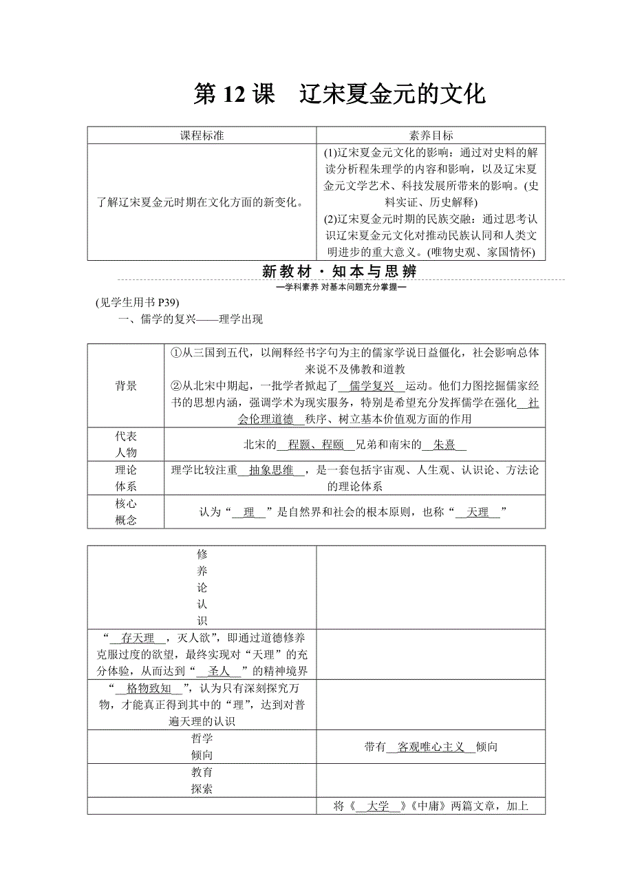 《新教材》2021-2022学年高一历史部编版必修上册学案：第12课　辽宋夏金元的文化 WORD版含解析.docx_第1页