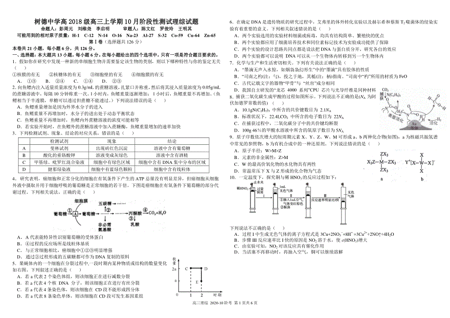 《发布》四川省树德中学2021届高三上学期10月阶段性测 理科综合 PDF版含答案（可编辑）.pdf_第1页