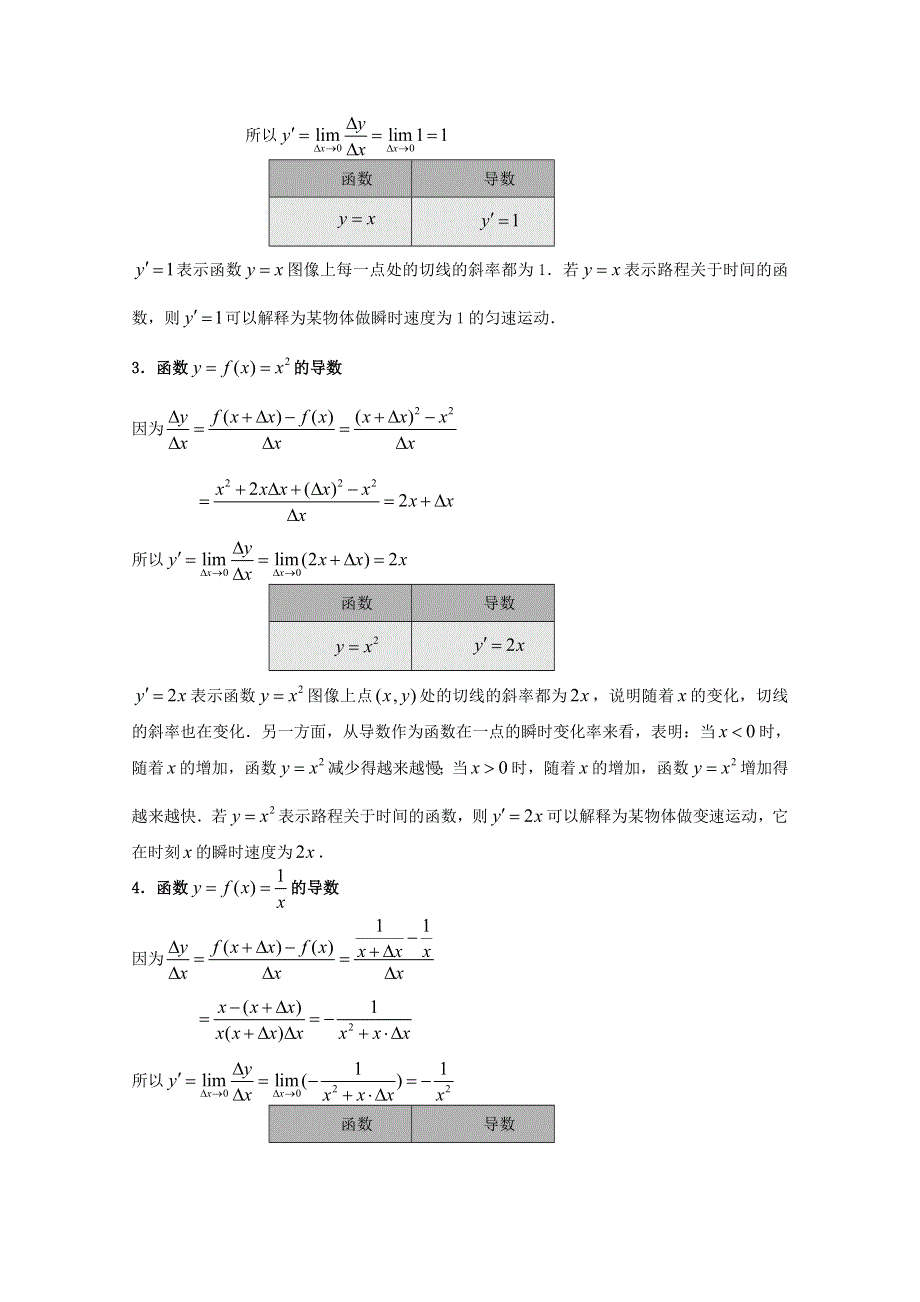 山东省临清市高中数学全套教案选修1-1：3.2.1 几个常用函数导数.doc_第2页