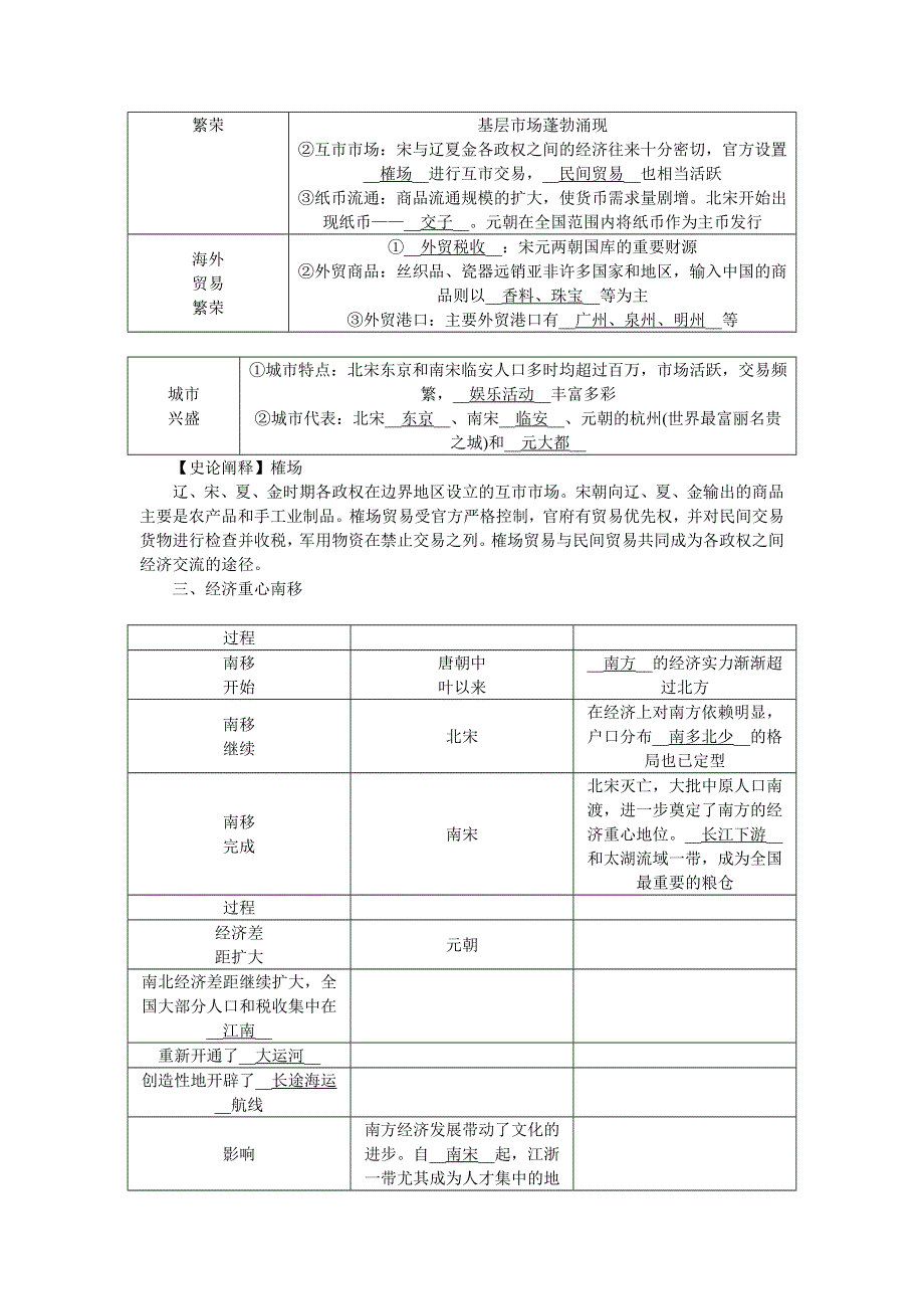 《新教材》2021-2022学年高一历史部编版必修上册学案：第11课　辽宋夏金元的经济与社会 WORD版含解析.docx_第2页