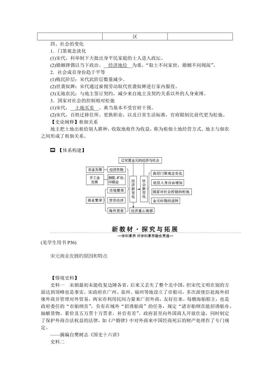 《新教材》2021-2022学年高一历史部编版必修上册学案：第11课　辽宋夏金元的经济与社会 WORD版含解析.docx_第3页