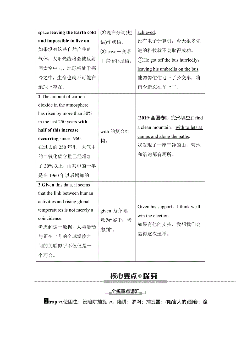 2020-2021学年北师大版英语选修8教师用书：UNIT 22 SECTION Ⅱ　LANGUAGE POINTS （Ⅰ） （WARM-UP & LESSON 1） WORD版含解析.doc_第3页