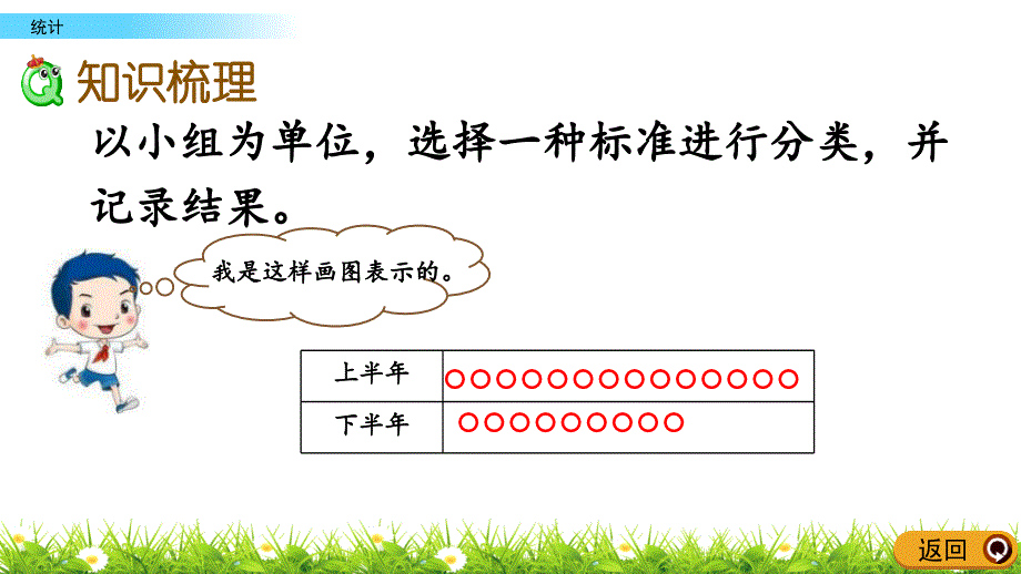 总复习.7 统计精品课件（北师大版三下数学）.pptx_第3页