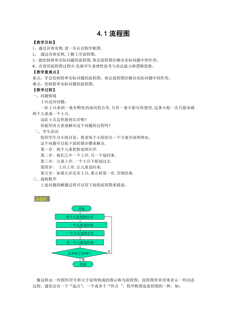 山东省临清市高中数学全套教案选修1-2：4.1 流程图.doc_第1页