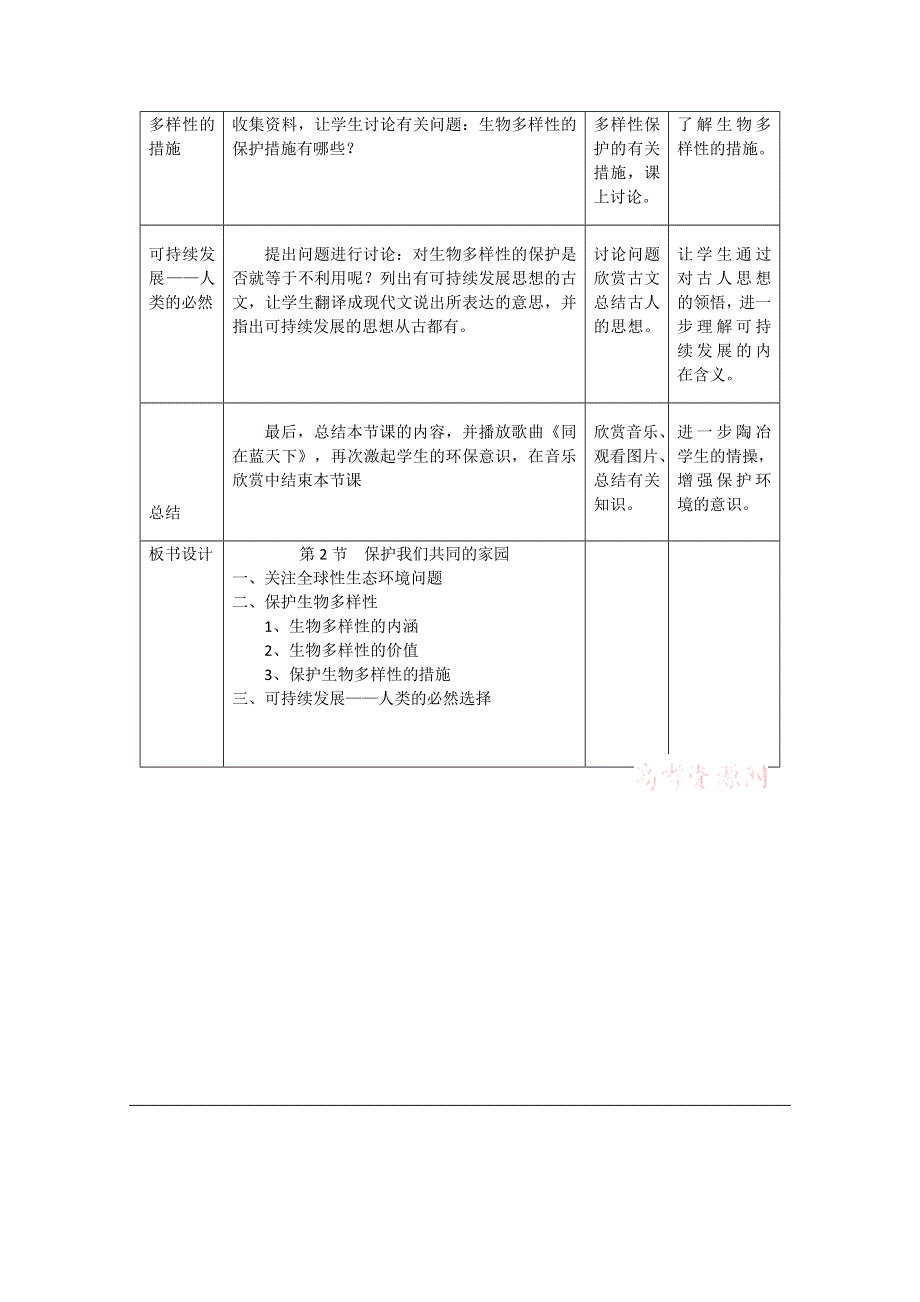 《教材分析与导入设计》2015高二生物（人教）必修3新课教学过程（2）第6章 第2节 保护我们共同的家园.doc_第2页