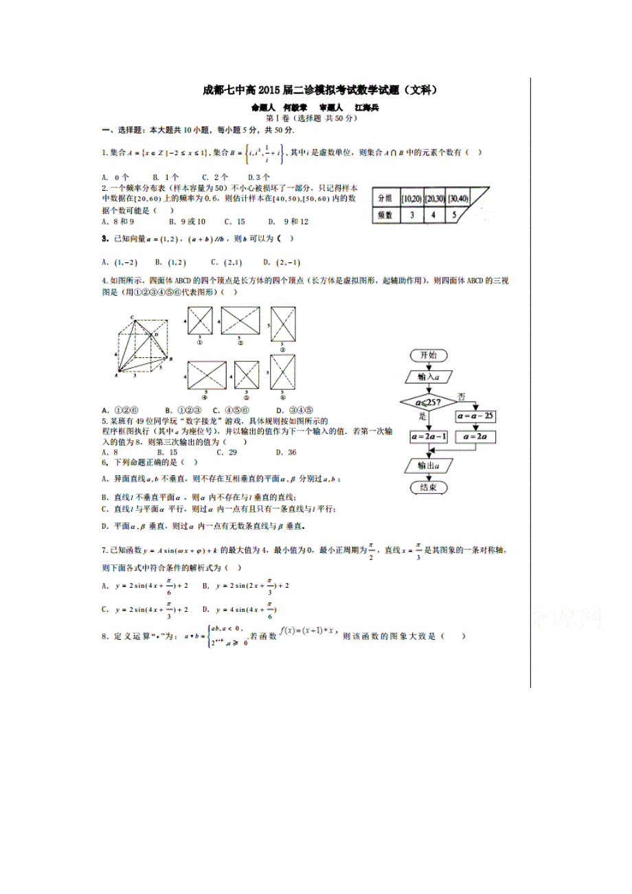 四川省成都市第七中学2015届高三二诊模拟考试 数学文 扫描版含答案.doc_第1页