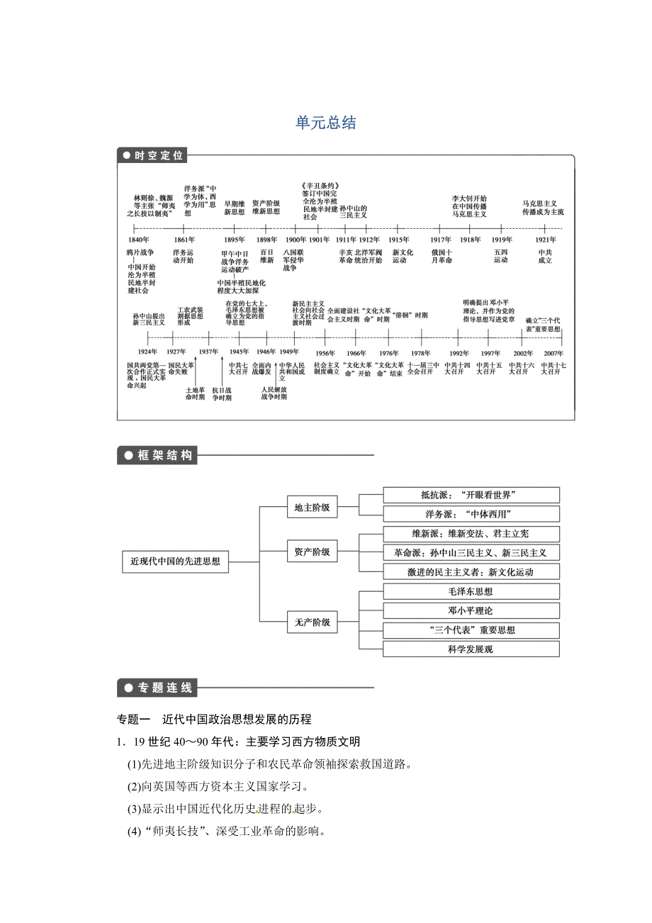 岳麓版高三历史一轮教案 必修3 第16单元 单元总结.doc_第1页