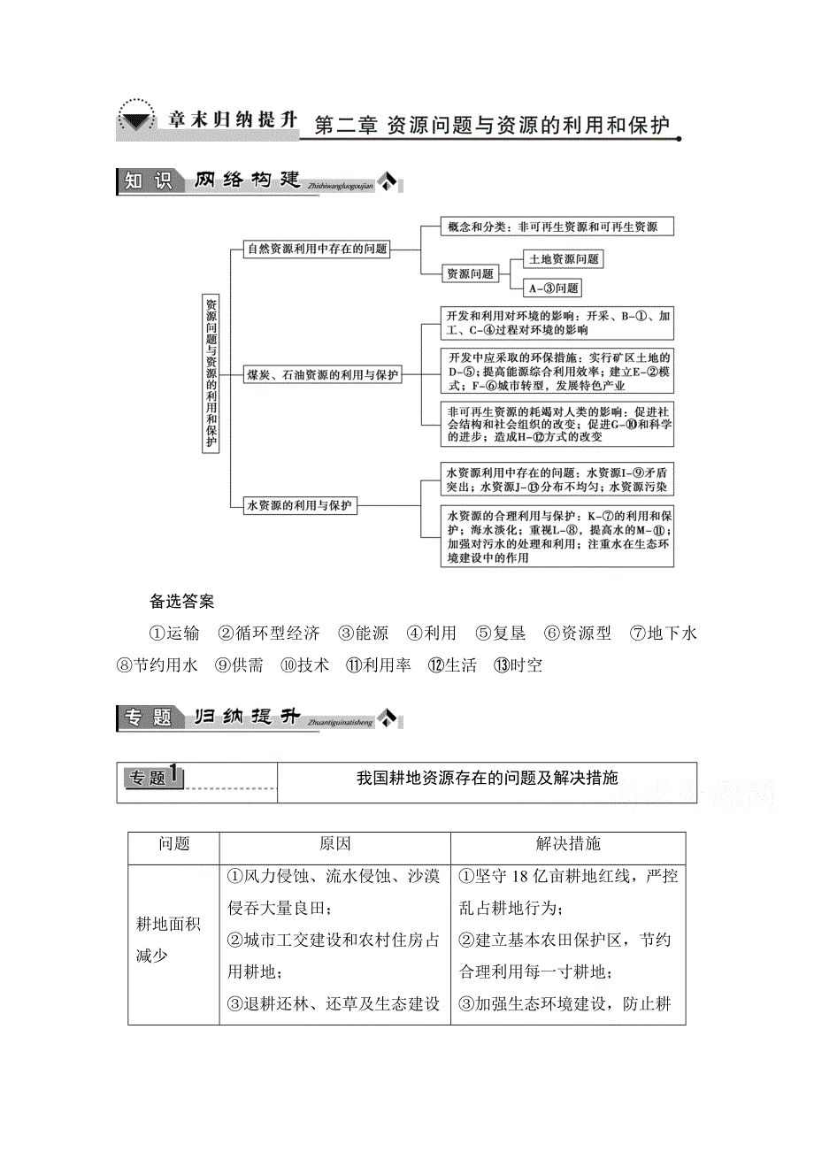 2016-2017学年高中地理中图选修6学案：第2章 章末归纳提升 WORD版含解析.doc_第1页