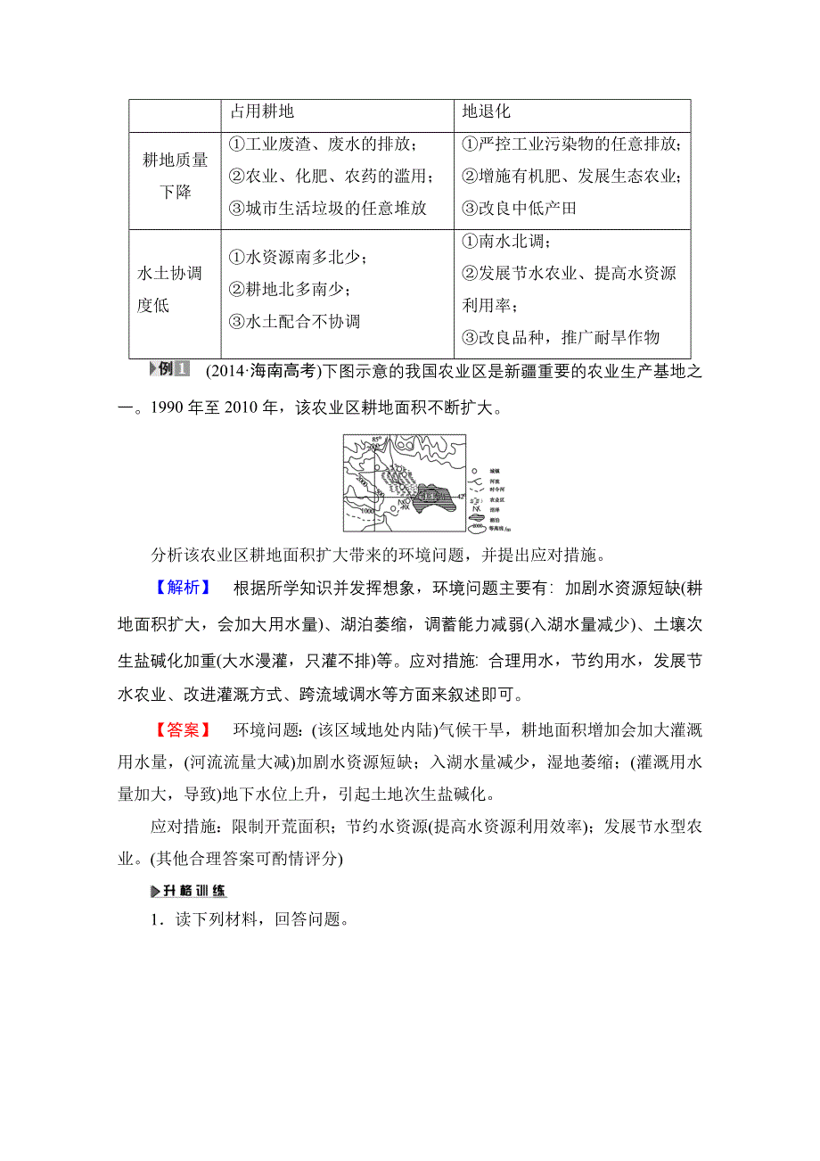 2016-2017学年高中地理中图选修6学案：第2章 章末归纳提升 WORD版含解析.doc_第2页