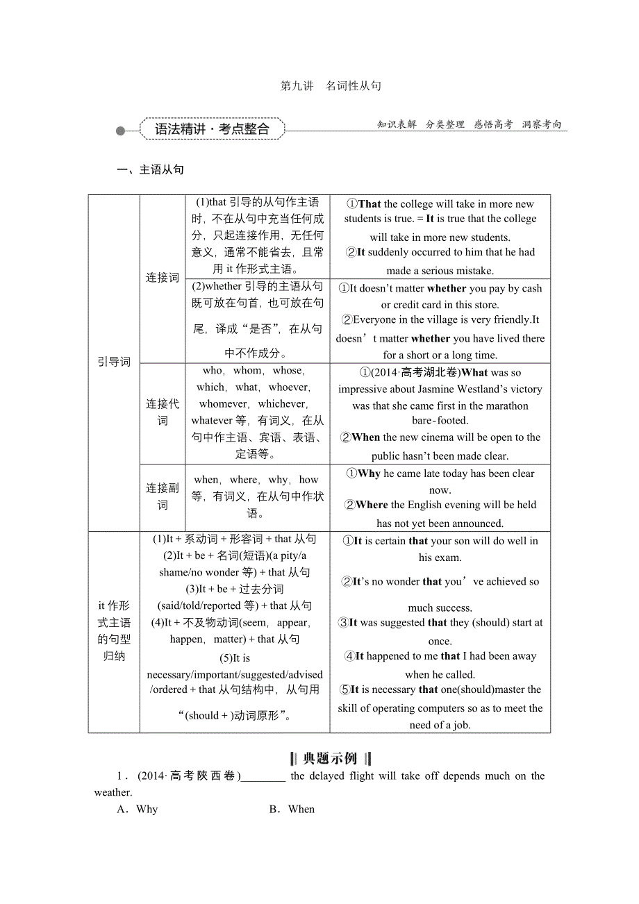 《优化方案》2016届高三牛津版英语一轮复习全书讲义 第二部分第九讲名词性从句 .DOC_第1页