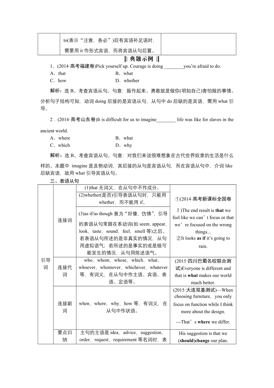 《优化方案》2016届高三牛津版英语一轮复习全书讲义 第二部分第九讲名词性从句 .DOC_第3页