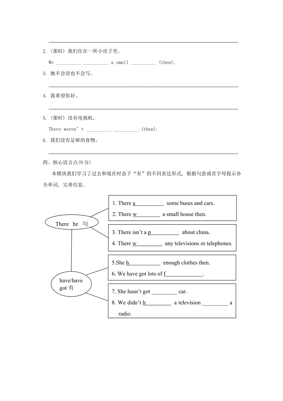 2022五年级英语下册 Module1模块知识梳理卷 外研版（三起）.doc_第2页