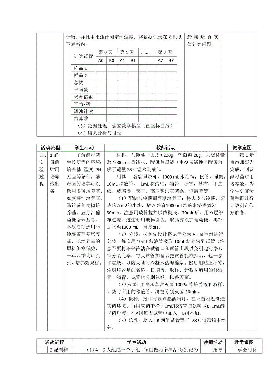 《教材分析与导入设计》2015高二生物（人教）必修3新课教学过程（2）第4章 第2节 种群数量的变化.doc_第2页