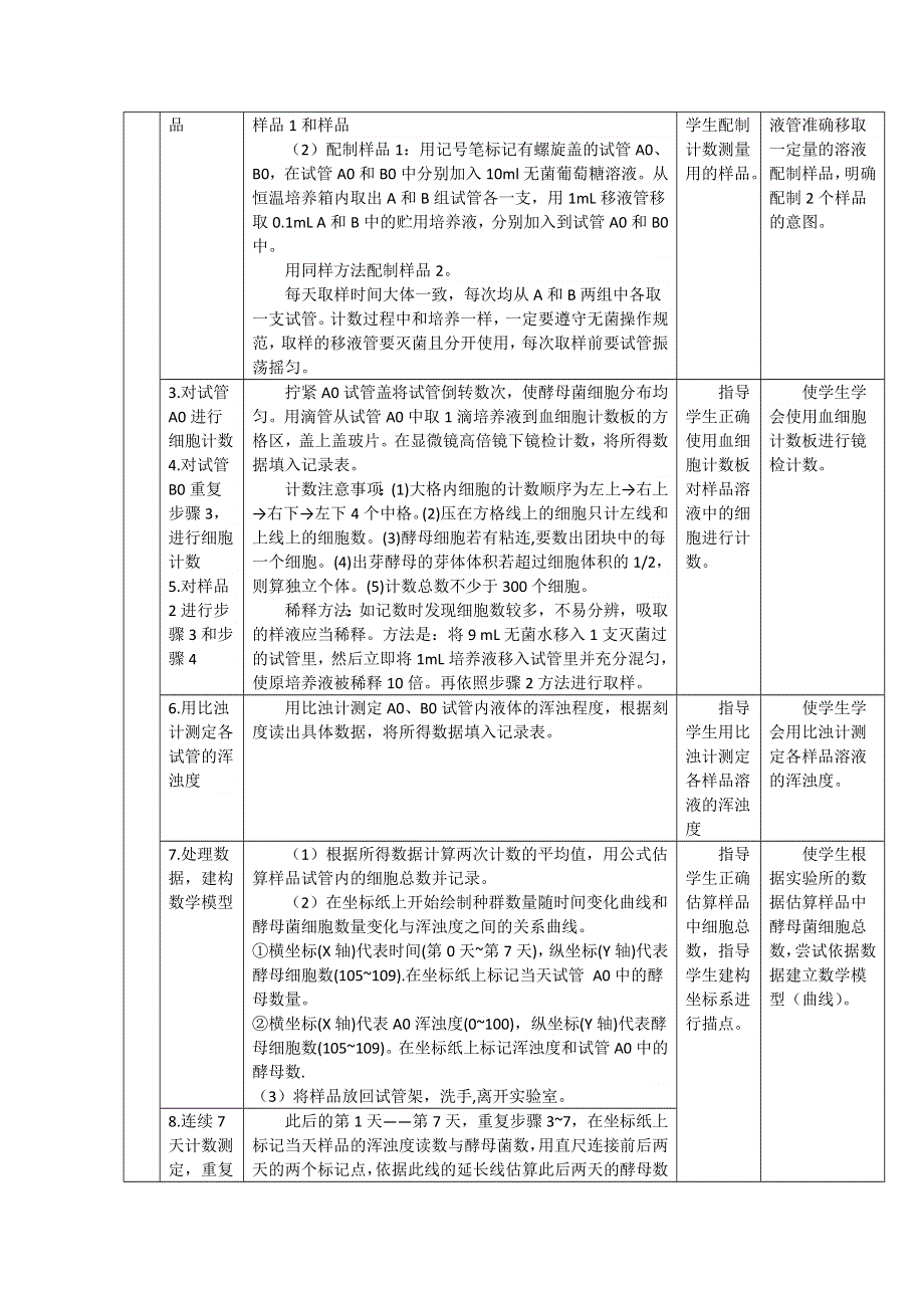 《教材分析与导入设计》2015高二生物（人教）必修3新课教学过程（2）第4章 第2节 种群数量的变化.doc_第3页