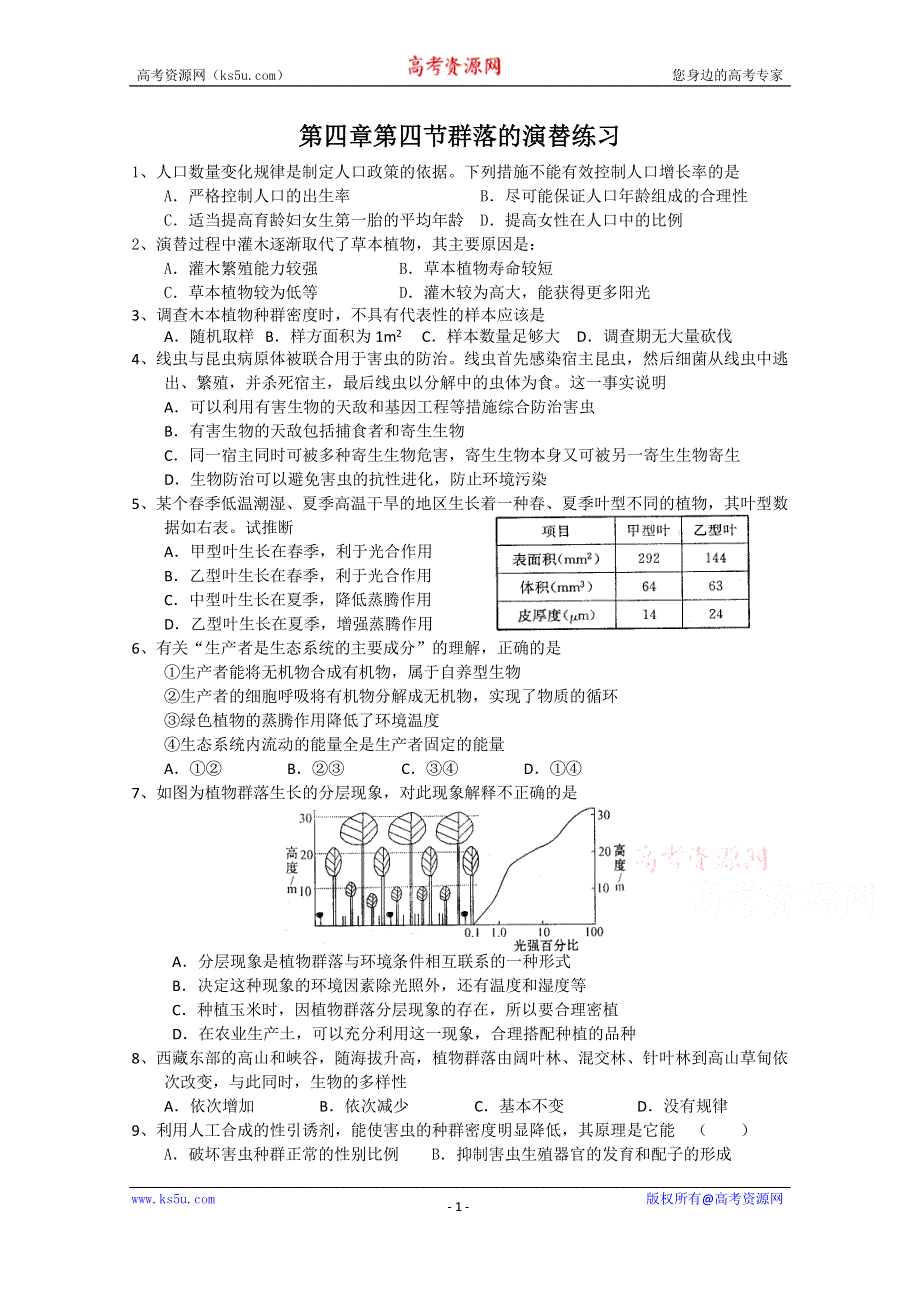 《教材分析与导入设计》2015高二生物（人教）必修3课时训练：第4章 第4节 群落的演替.doc_第1页