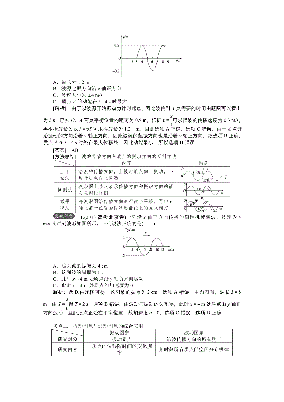 《优化方案》2016届高三物理大一轮复习 第12章 第2节 机械波 教学讲义 .doc_第3页