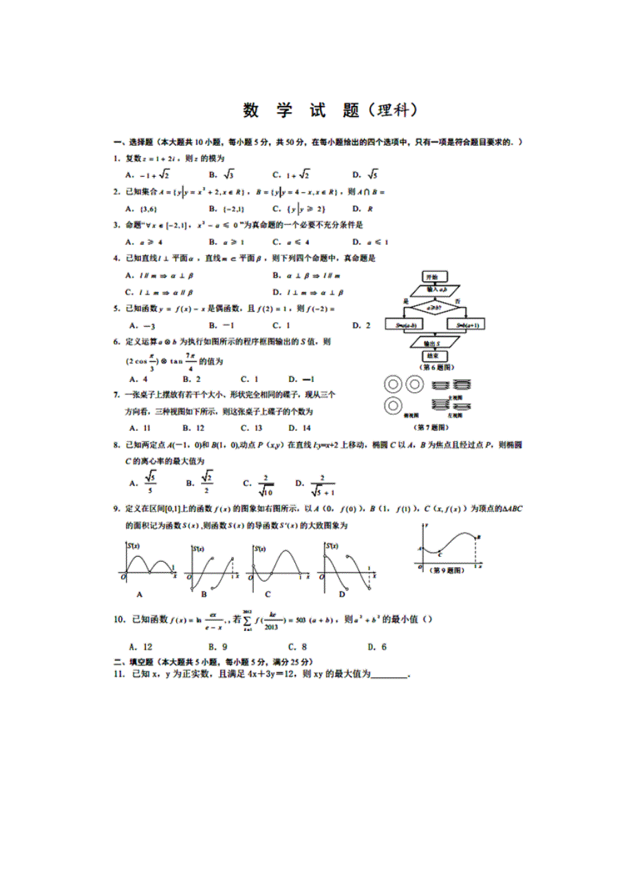 四川省成都市第七中学2015届高三第3周周练数学试题 扫描版含答案.doc_第1页