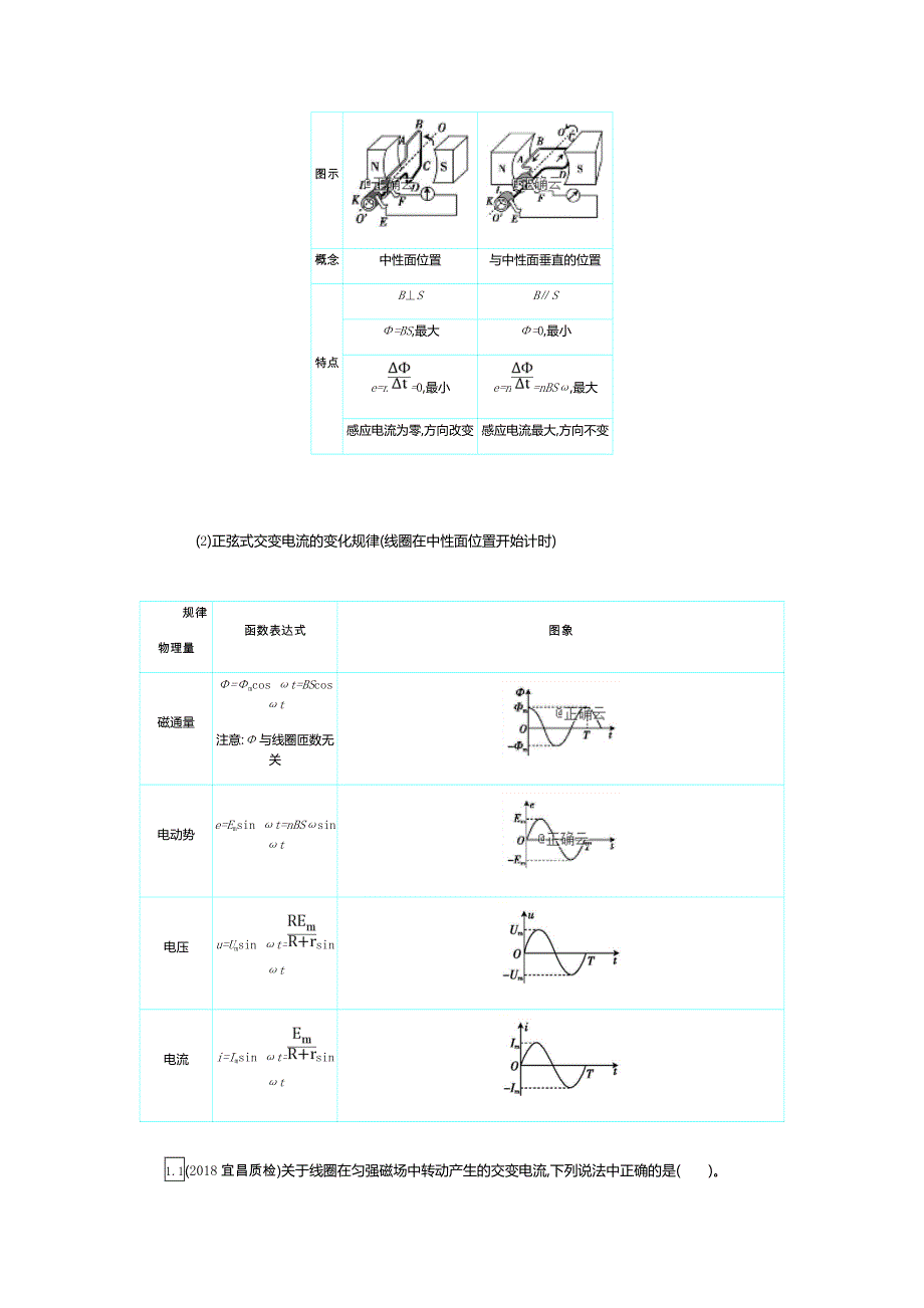 2020届高考物理总复习学案：第十四单元 交变电流 第1讲 WORD版含答案.doc_第2页