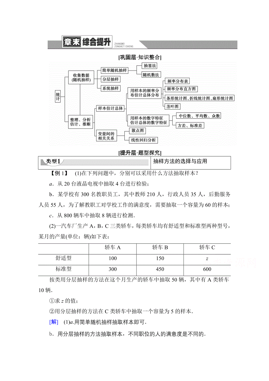 2020-2021学年北师大版数学必修3教师用书：第1章 章末综合提升 WORD版含解析.doc_第1页