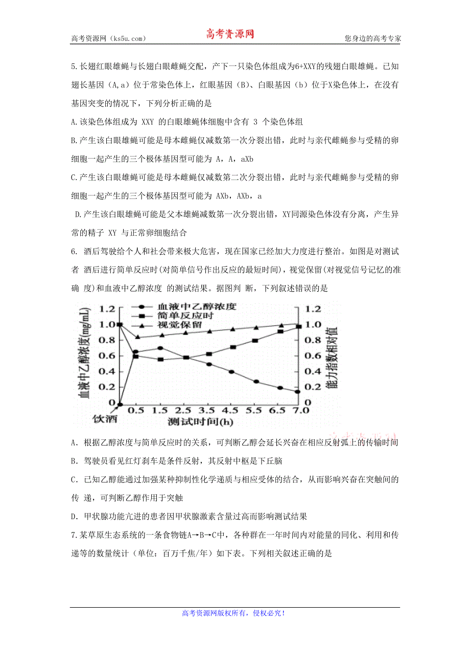 四川省成都市第七中学2016届高三4月8日测试生物试题 WORD版含答案.doc_第2页