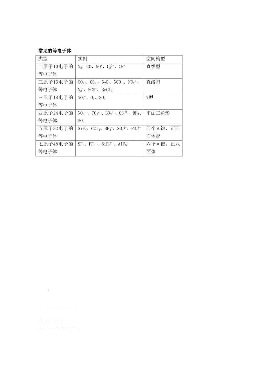 人教版化学选修三教学案：选修三 第二章 第1节 共价键 第二课时学案（贾伟）.doc_第2页