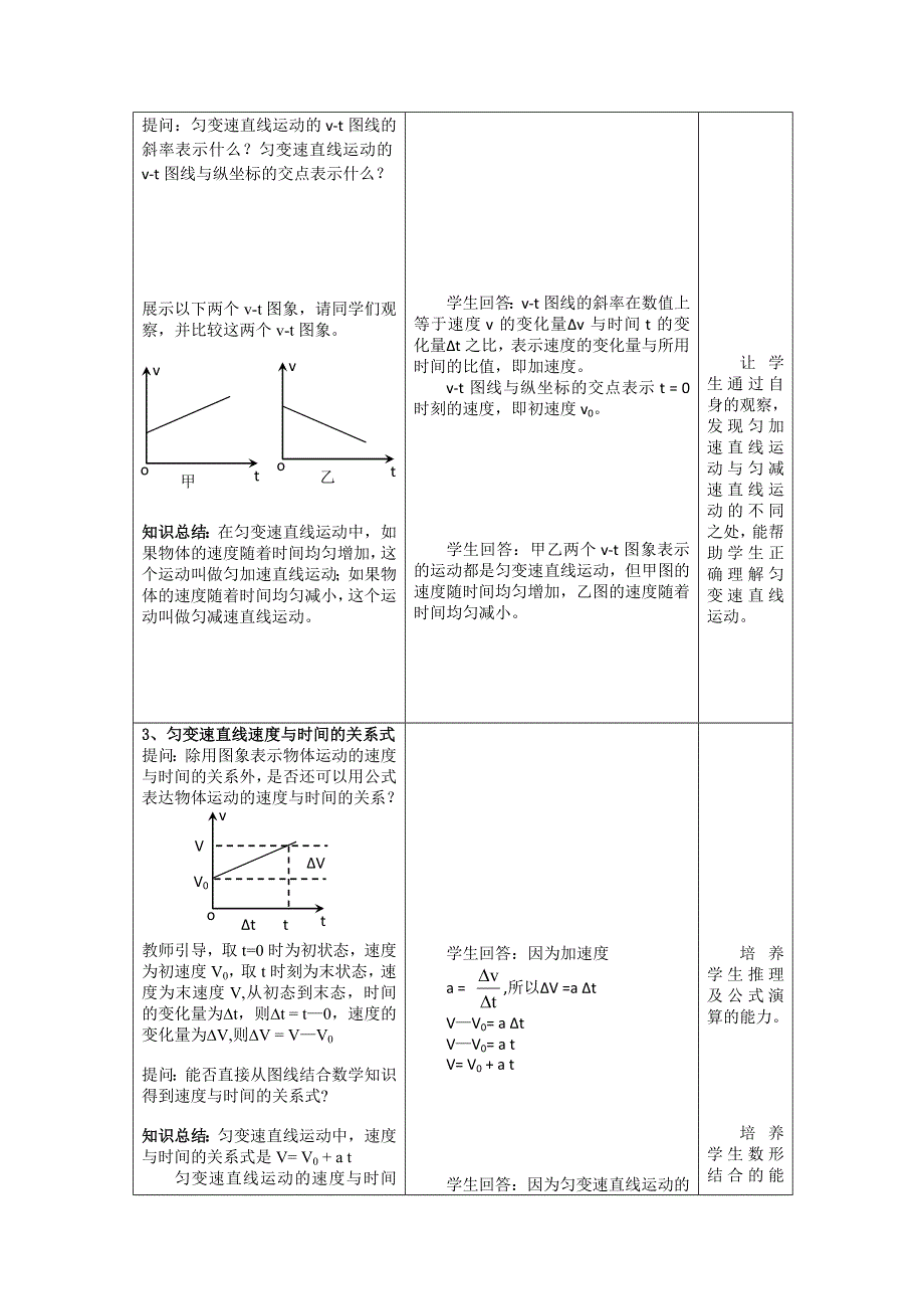 山东省临清一中高一物理必修1教学案第2章 第2节 匀变速直线运动的速度与时间的关系（新人教必修1）.doc_第3页