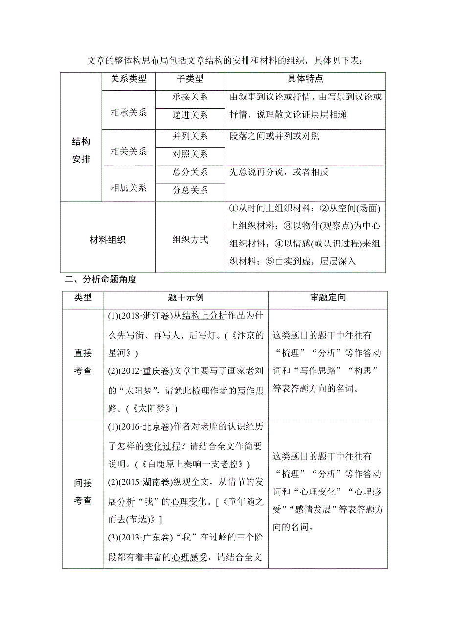 2021届新高考语文一轮总复习教学案：散文阅读 考点一 分析结构思路 WORD版含解析.doc_第3页