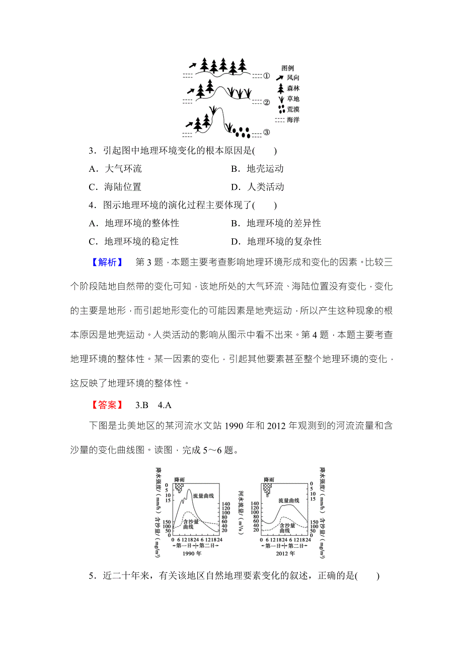 2016-2017学年高中地理必修一（鲁教版）学业分层测评17 WORD版含解析.doc_第2页